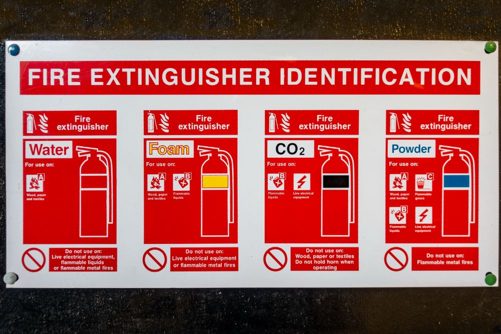 מתי משתמשים במים מתי בגז וקף